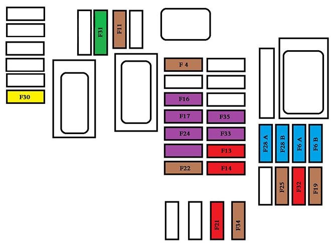 Diagrama de fusibles del salpicadero, versión completa, incluyendo bomba limpiaparabrisas.