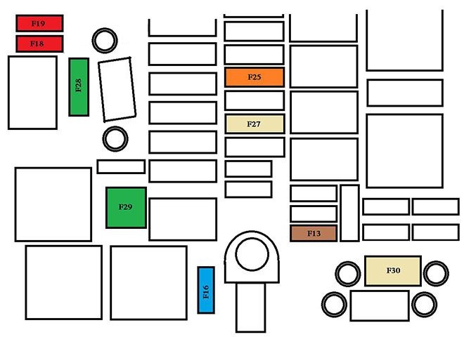 Asignación de fusibles del vano motor, versión ECO, para modelos 2016-2018.