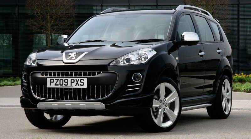 Peugeot 4007 (2007-2017) – caja de fusibles