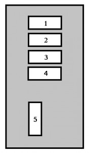 Ubicación de los fusibles de arranque para el control de airbags.