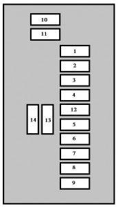 Esquema de fusibles del compartimento del motor para Peugeot 407 (2005).