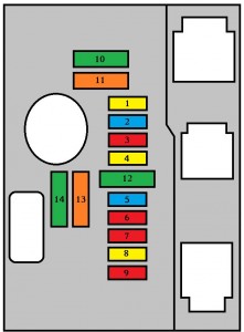 Diagrama de fusibles del compartimento del motor para el sistema de audio Hi-Fi.