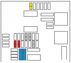 Diagrama de fusibles F9 para el encendedor del Peugeot 508 Hybrid.