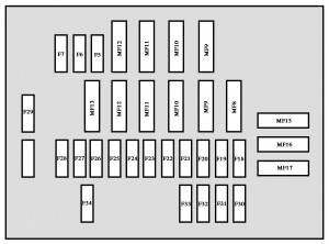 Diagrama de fusibles del compartimento del motor para el amplificador de radio.