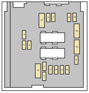 Esquema de fusibles del compartimento del motor para el control telemático del vehículo.