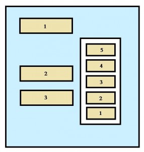 Diagrama de fusibles del habitáculo para espejos térmicos en Peugeot Expert Tepee.