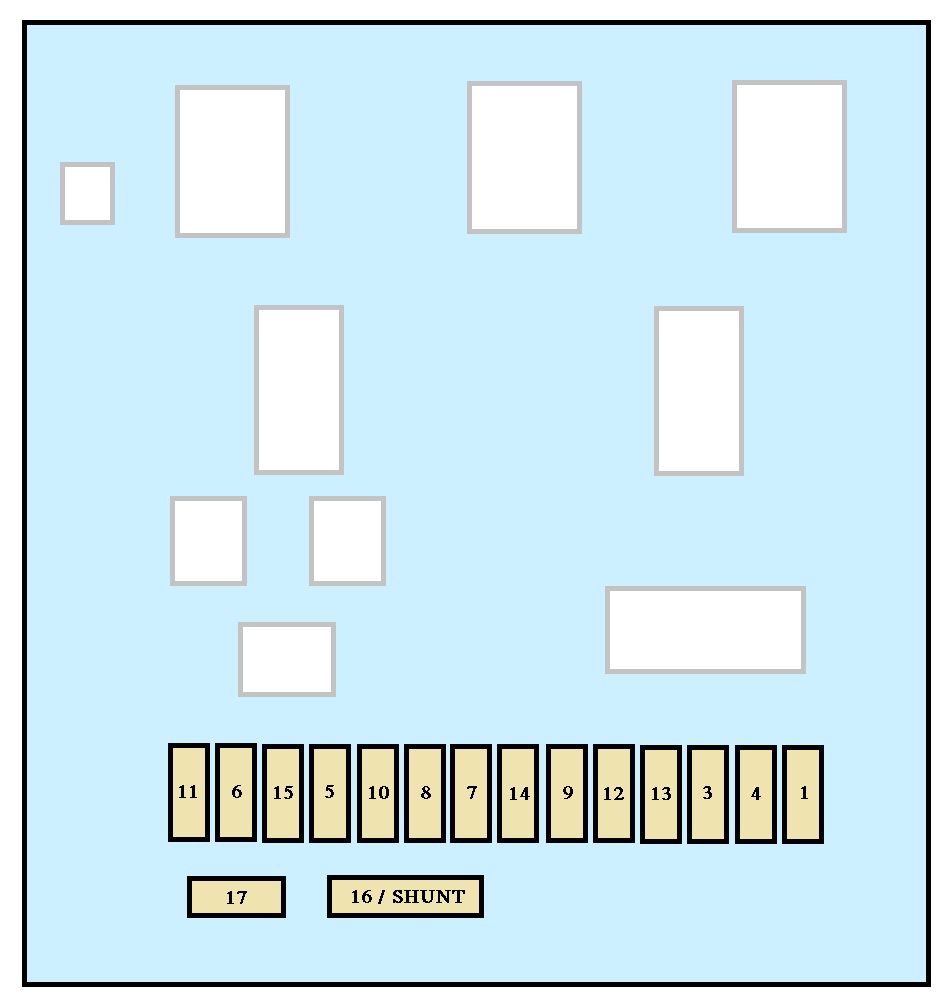 Diagrama de fusibles del salpicadero derecho para Peugeot Expert VU (2007-2012).
