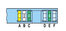 Diagrama de fusibles de repuesto en la unidad BSI bajo el salpicadero.