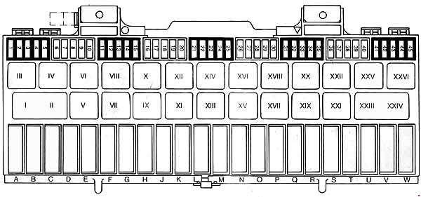 Representación visual de la caja de fusibles para modelos de 1990 a 1995.