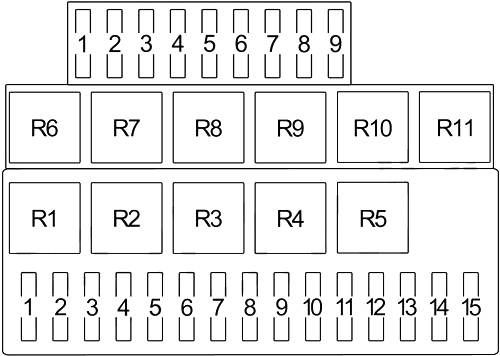 Diagrama eléctrico del Tipo 1 para modelos fabricados entre 1976 y 1991.