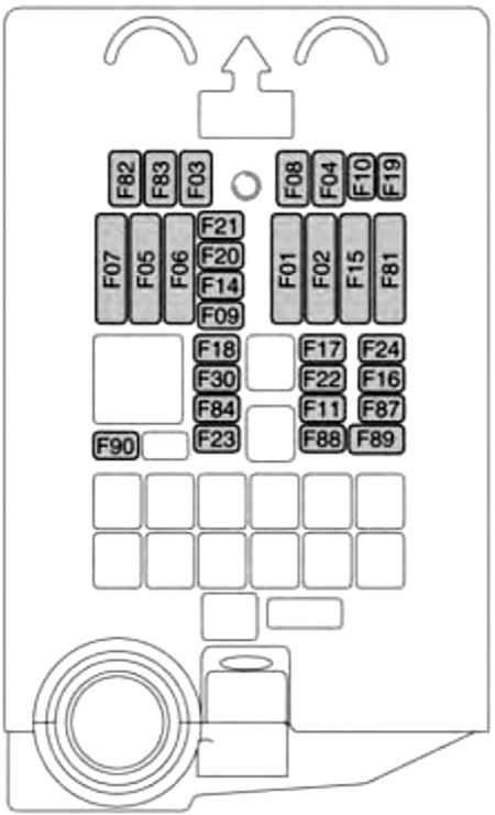 Acceso a fusibles del compartimento de carga trasero del Jeep Compass MP/552.