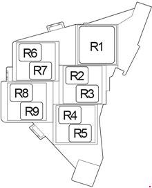 Caja de fusibles número 3 para vehículos con volante a la derecha (RHD).