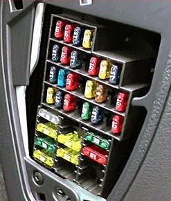 Esquema de la caja de fusibles del Renault Clio II (1999-2005) en el habitáculo.