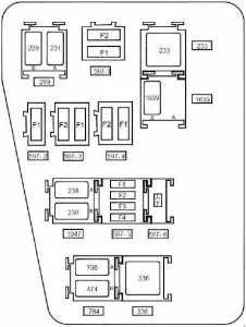 Diagrama de la caja de fusibles del motor K4M690-K4M694.