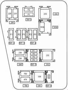 Esquema de la caja de fusibles del motor F4R400-F4R408.