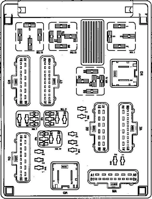 Diagrama de la caja de fusibles del salpicadero, indicando el relé de la luneta trasera.