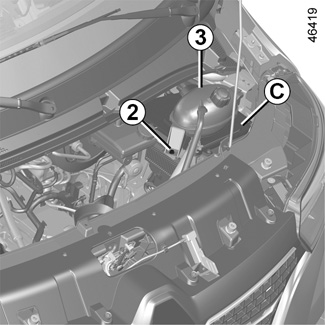 Caja de fusibles del compartimento del motor, incluyendo PTO.