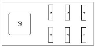 Diagrama detallado de la caja de fusibles bajo el asiento del pasajero.
