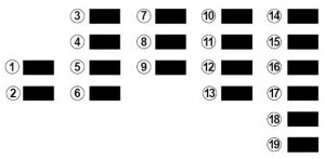 Asignación del fusible 19 del encendedor en Renault Scenic (2015-2016).