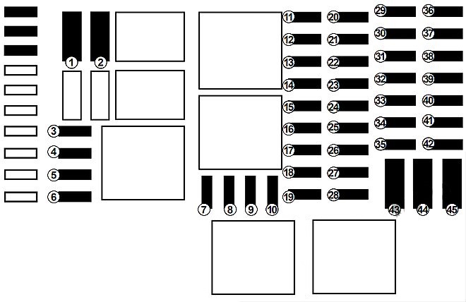 Diagrama de fusibles del Renault Trafic III (2017) para el aire acondicionado.