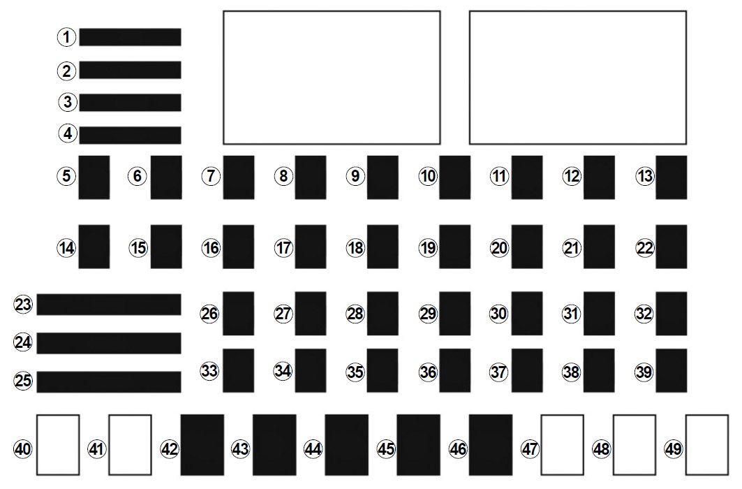 Diagrama de asignación de fusibles para modelos de vehículos 2015-2018.