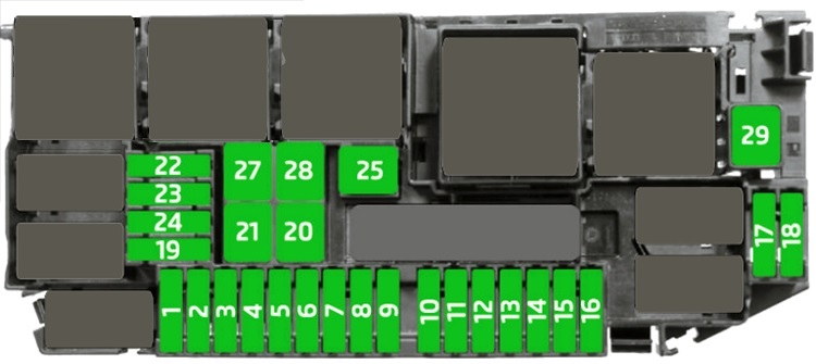 Caja de fusibles del motor conectada a la unidad de control Kessy.