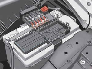 Caja de fusibles del motor junto a la batería, controlando el intermitente lateral.