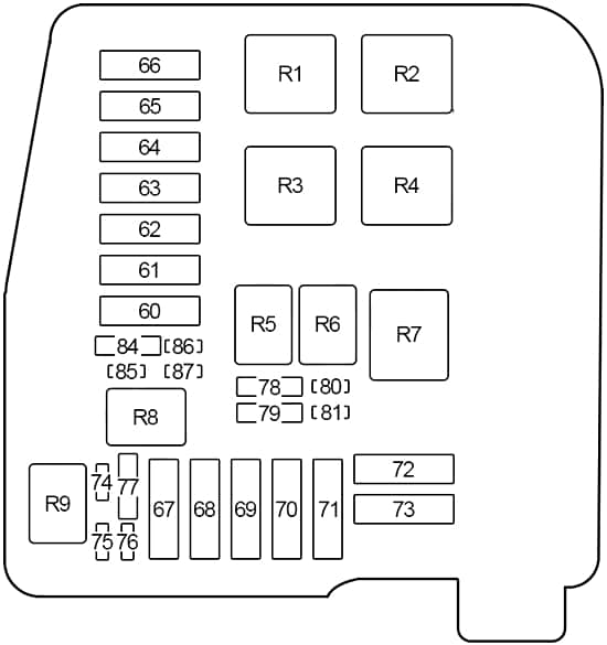 Diagrama esquemático de la caja de fusibles en el compartimento del motor.