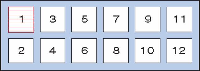 Esquema 1 de la caja de fusibles del compartimento del motor.