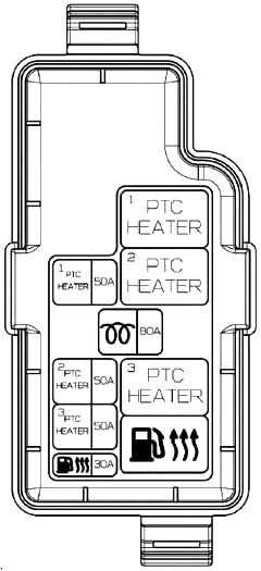 Diagrama de la caja de fusibles adicional para vehículos diésel.