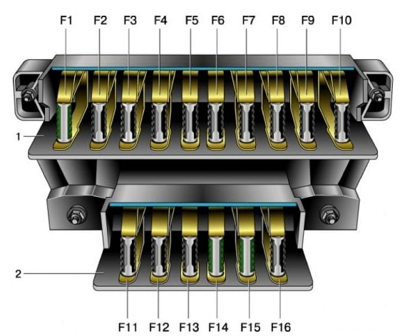Ilustración de la caja de fusibles principal del sistema eléctrico.