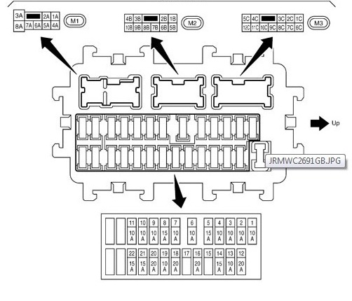 Diagrama técnico que representa la configuración de la cabina.