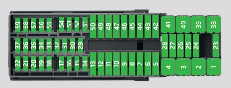 Diagrama detallado de la caja de fusibles para Skoda Fabia (2018-2019) con volante a la izquierda.
