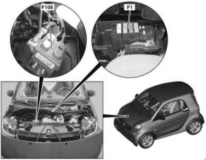 Módulo de fusibles F1 del motor de combustión interna Smart Forfour.