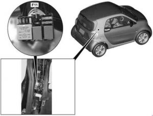 Módulo de fusibles F1 para vehículos eléctricos Smart Forfour.