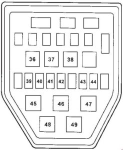 Esquema de fusibles y relés del compartimento del motor del Rover 75.