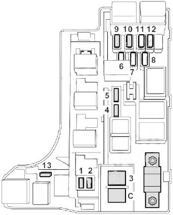 Caja de fusibles del compartimento del motor, relacionada con el control de crucero.