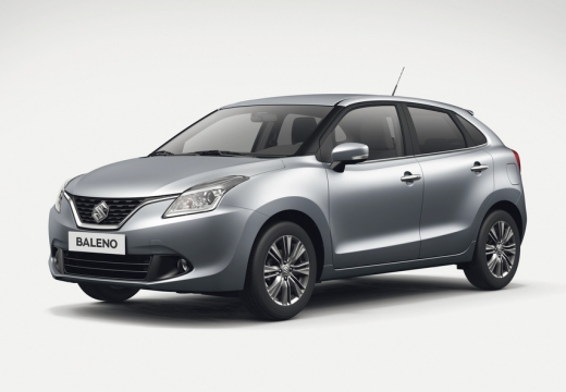 Suzuki Baleno (2015-2019) – caja de fusibles