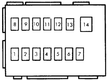 Diagrama detallado de la caja de fusibles de la cabina para modelos 1989-1994.