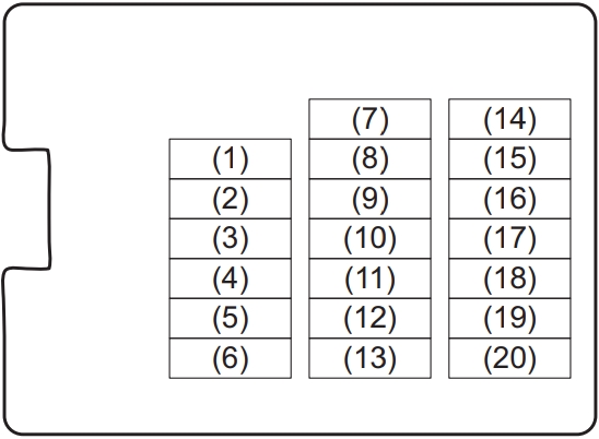 Diagrama de la caja de fusibles tipo 2 del Suzuki Vitara Brezza.