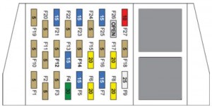 Diagrama de la caja de fusibles principal del vehículo fabricado en 2014.
