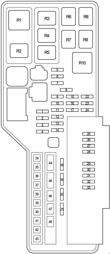 Caja de fusibles del motor para modelos 2006-2012.
