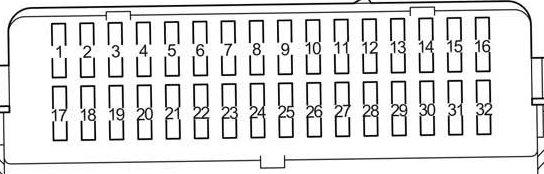 Vista detallada de la caja de fusibles bajo el panel de instrumentos.