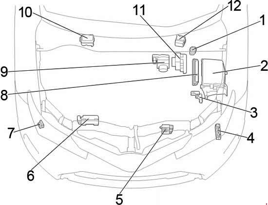 Diagrama de disposición de fusibles 1 y 17 para encendedor Toyota Auris.