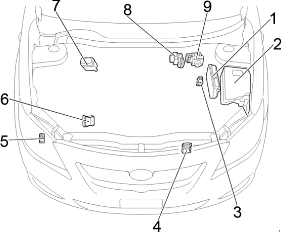 Diagrama de ubicación de fusibles del encendedor en Toyota Auris.