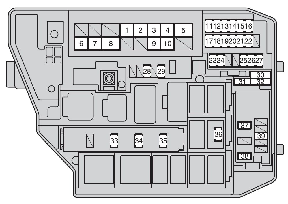 Caja de fusibles y relés tipo 2 para sistema Smart Entry.