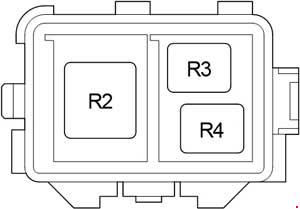 Diagrama de la caja de relés adicional en el vehículo.