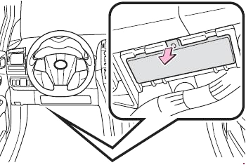 Caja de fusibles del habitáculo para vehículos con volante a la izquierda.
