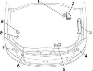Caja de fusibles del motor para modelos 1AZ-FSE, 1AZ-FE, 1ZZ-FE, 3ZZ-FE RHD.