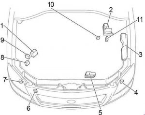 Caja de fusibles del motor para el modelo 1CD-FTV RHD.